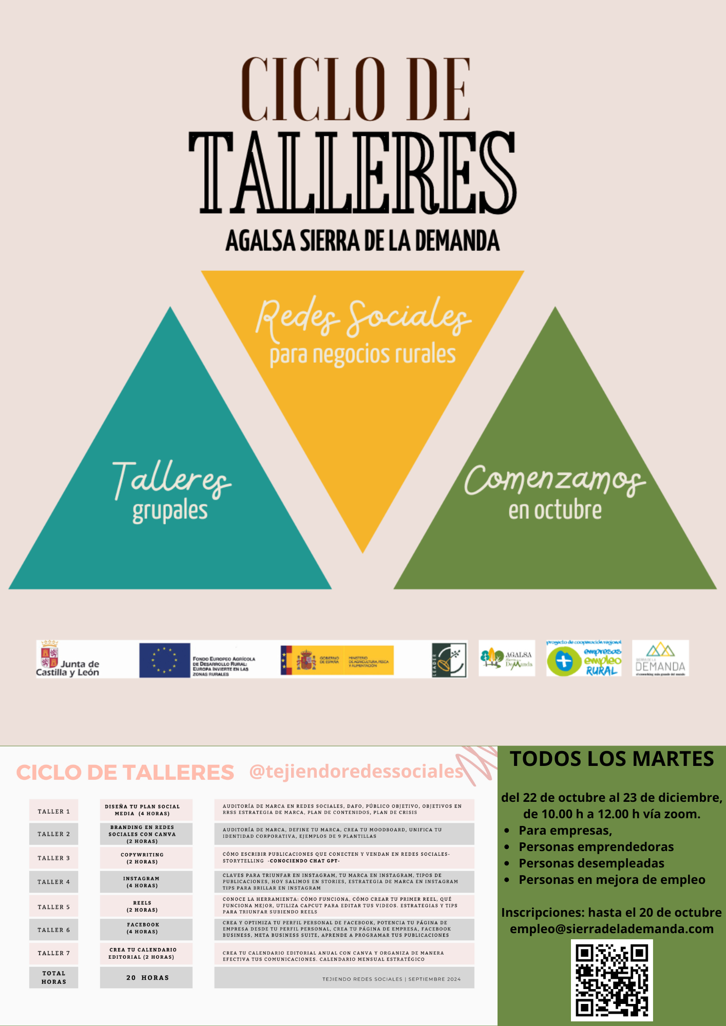 TALLERES REDES SOCIALES PARA NEGOCIOS RURALES 